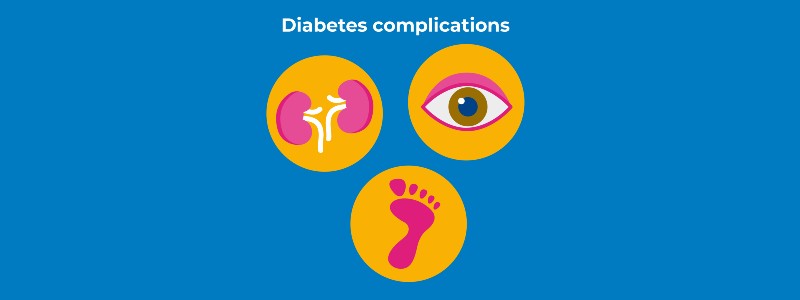 Eye, feet and kidney complications with diabetes